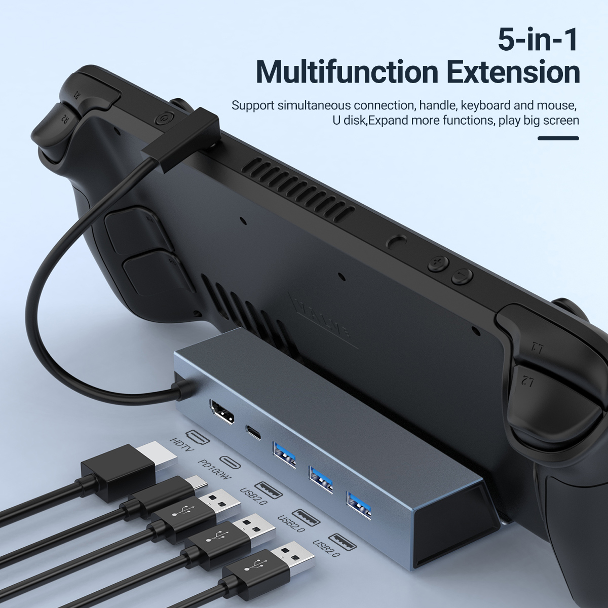 Gaming Console Steam Deck - 5 In 1 USB-C Game Hub