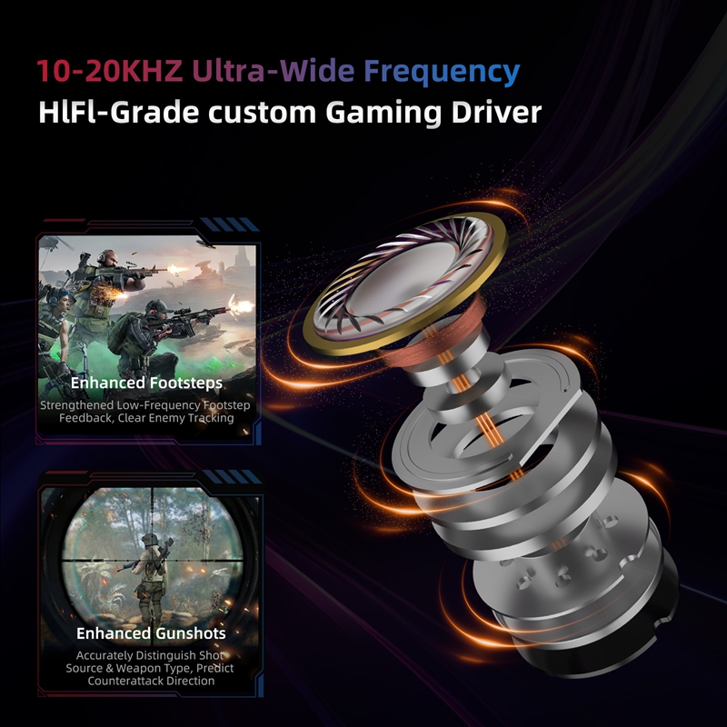 KZ Axas FPS-Dedicated In Ear G - Gaming Console For Your Phone review and price