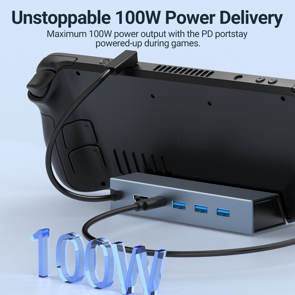 5 In 1 USB-C Game Hub Type-C C - Gaming Console Steam Deck review and price