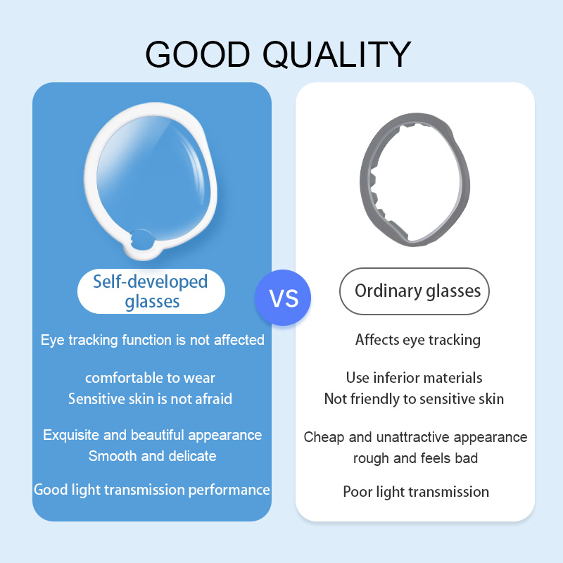 VR Prescription Lenses For PIC - Vr Lens Protector review and price