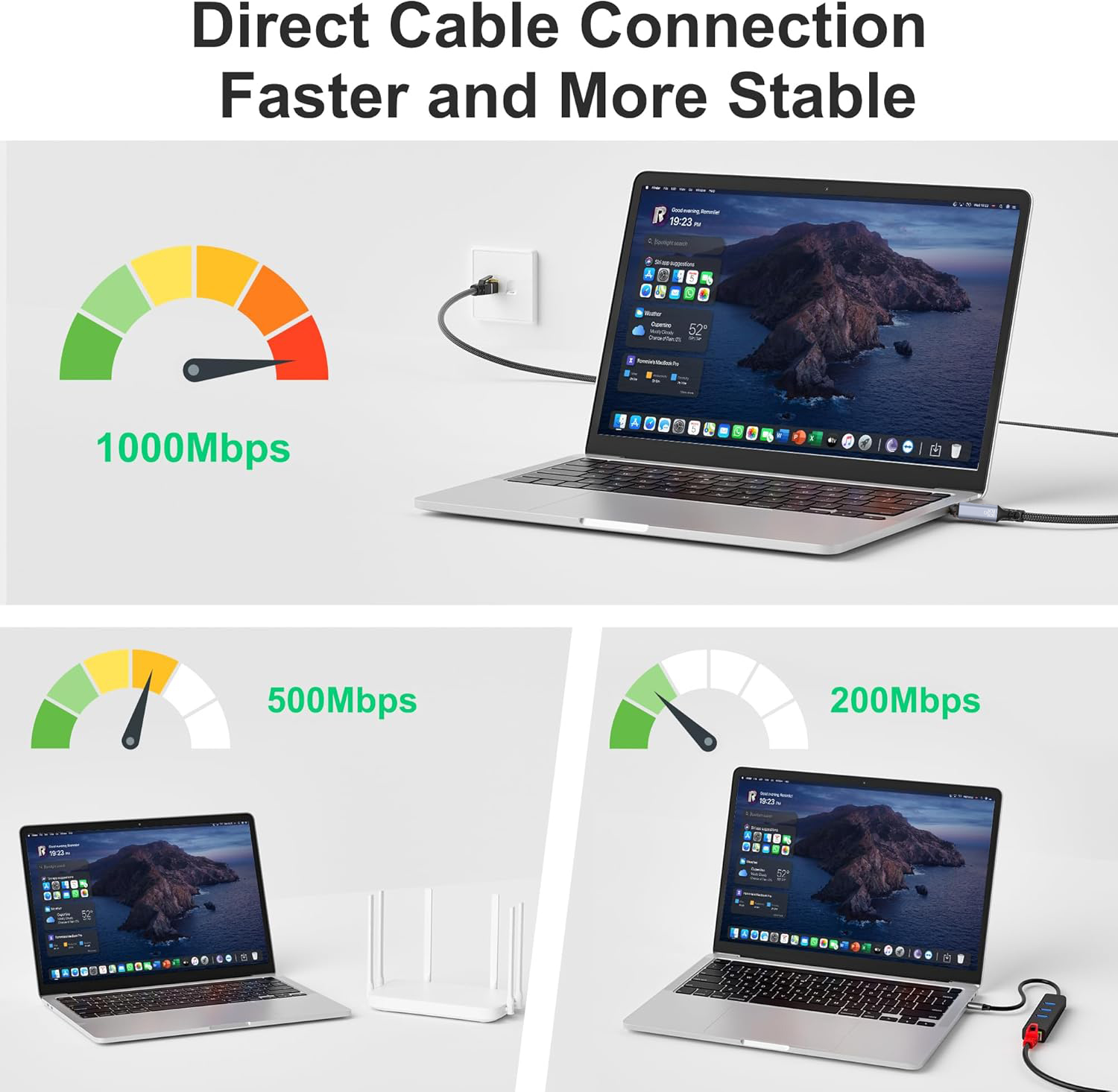 1.8M USB Type-C to RJ45 Ethern - Lan Cable Gaming review and price