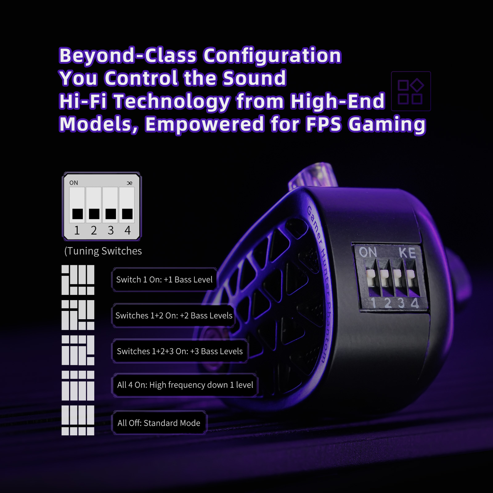 KZ Phantom HiFi Grade Flagship - Gaming Console For Your Phone review and price