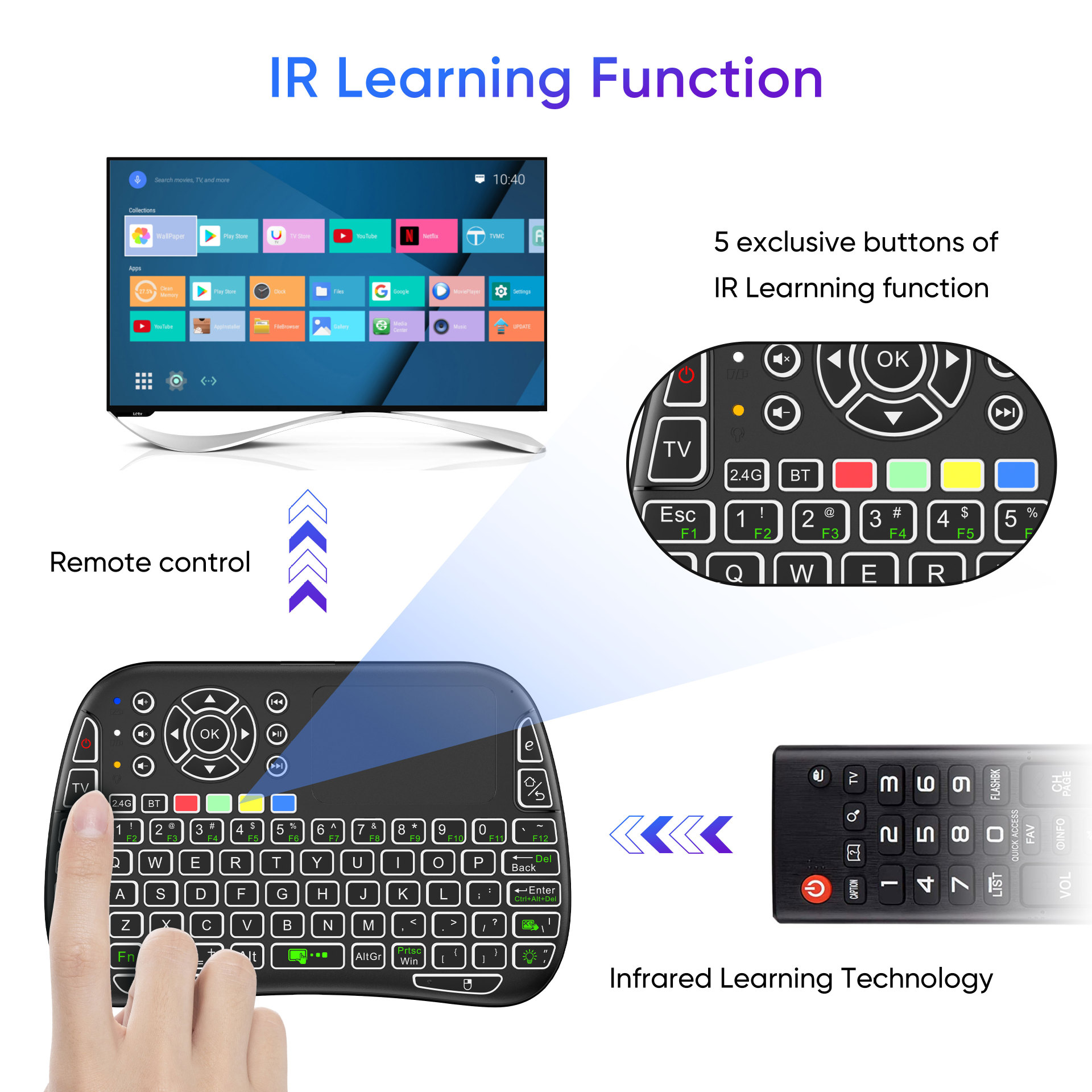 New M9 BT&2.4G Mini Wireless K - Gaming Console For Smart Tv review and price