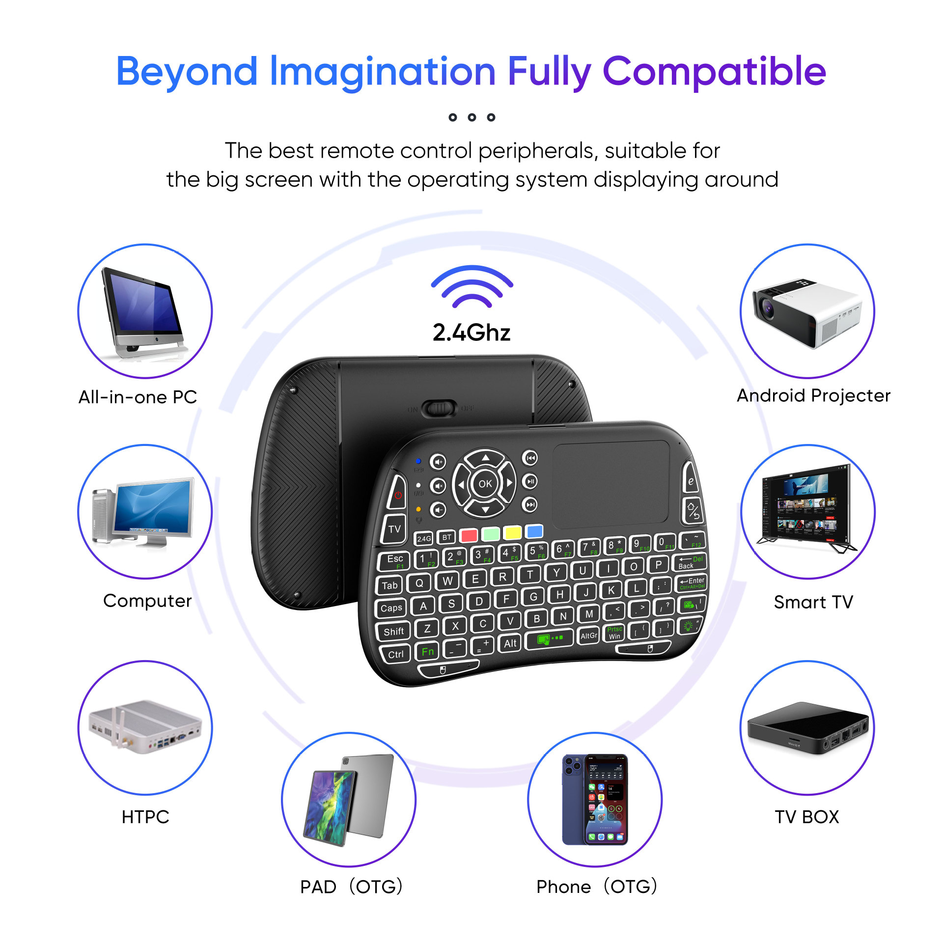 New M9 BT&2.4G Mini Wireless K - Gaming Console For Smart Tv review and price