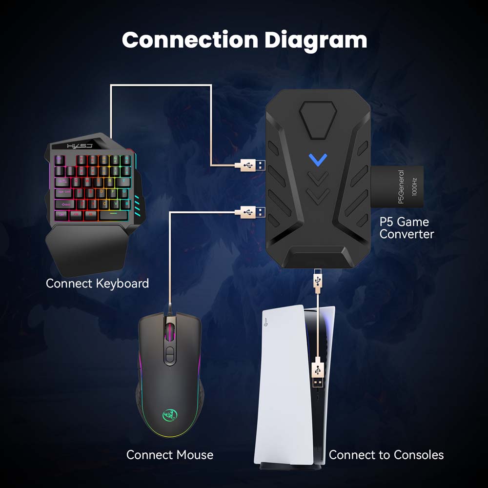 for PS5 Gaming Keyboard Mouse  - Gaming Console Keyboard review and price