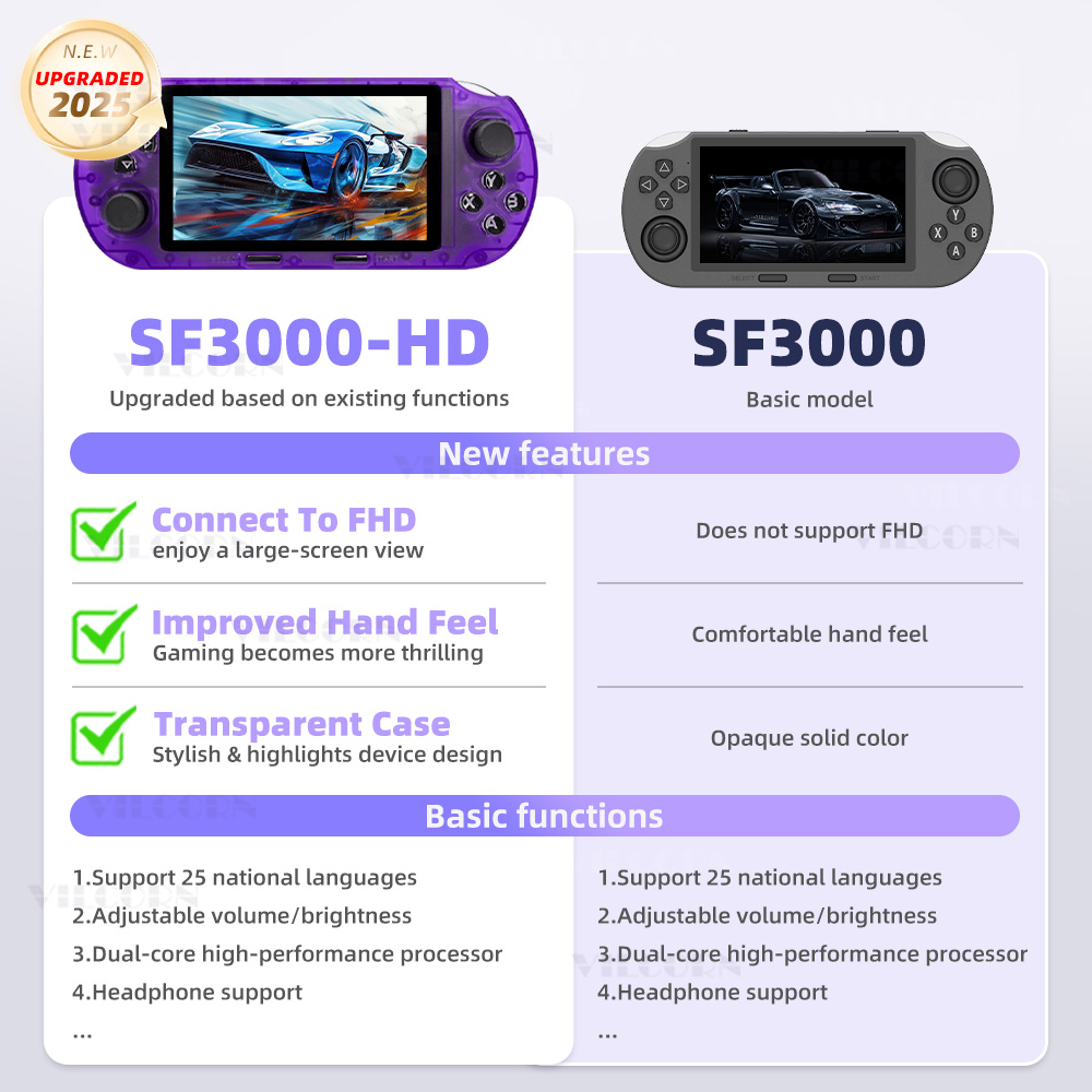 VILCORN SF3000 HD Handheld Gam - Gaming Console X6 review and price