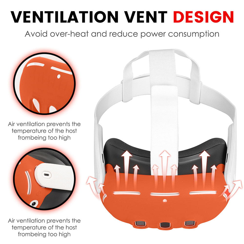 Silicone Protective Cover Set  - Vr Lens Protector review and price