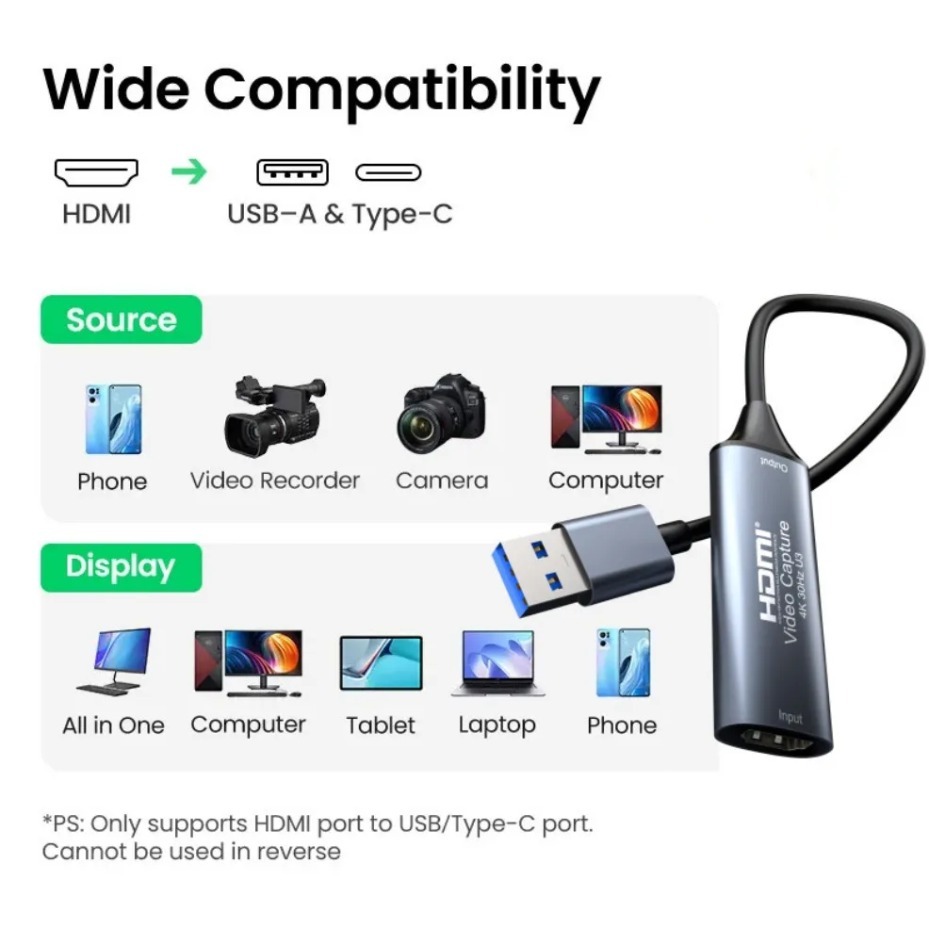USB-C 2.0/3.0 HDMI Video Captu - Gaming Console And Pc review and price