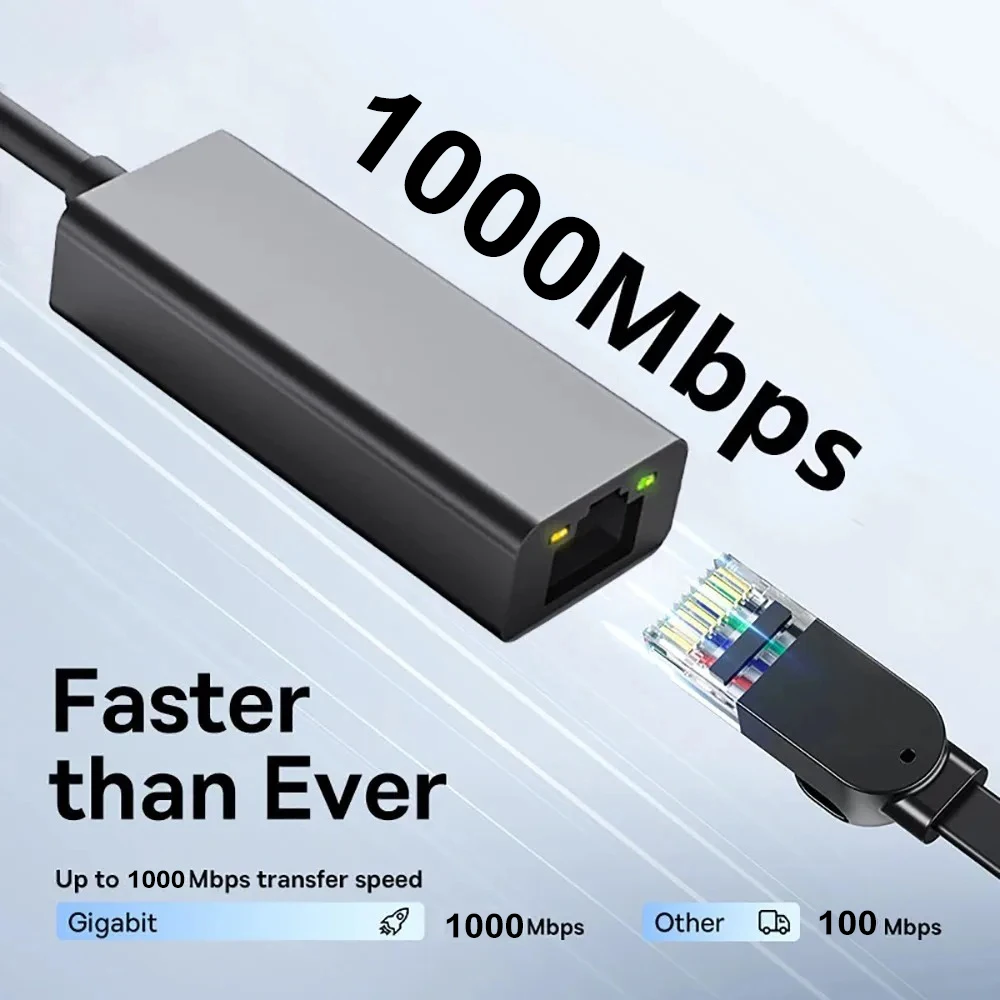 Kebidumei 1000Mbps Network Car - Lan Cable Gaming review and price