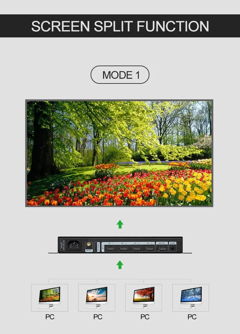 Amoonsky Splicer 4K 30HzDVI HD - Gaming Console Image review and price