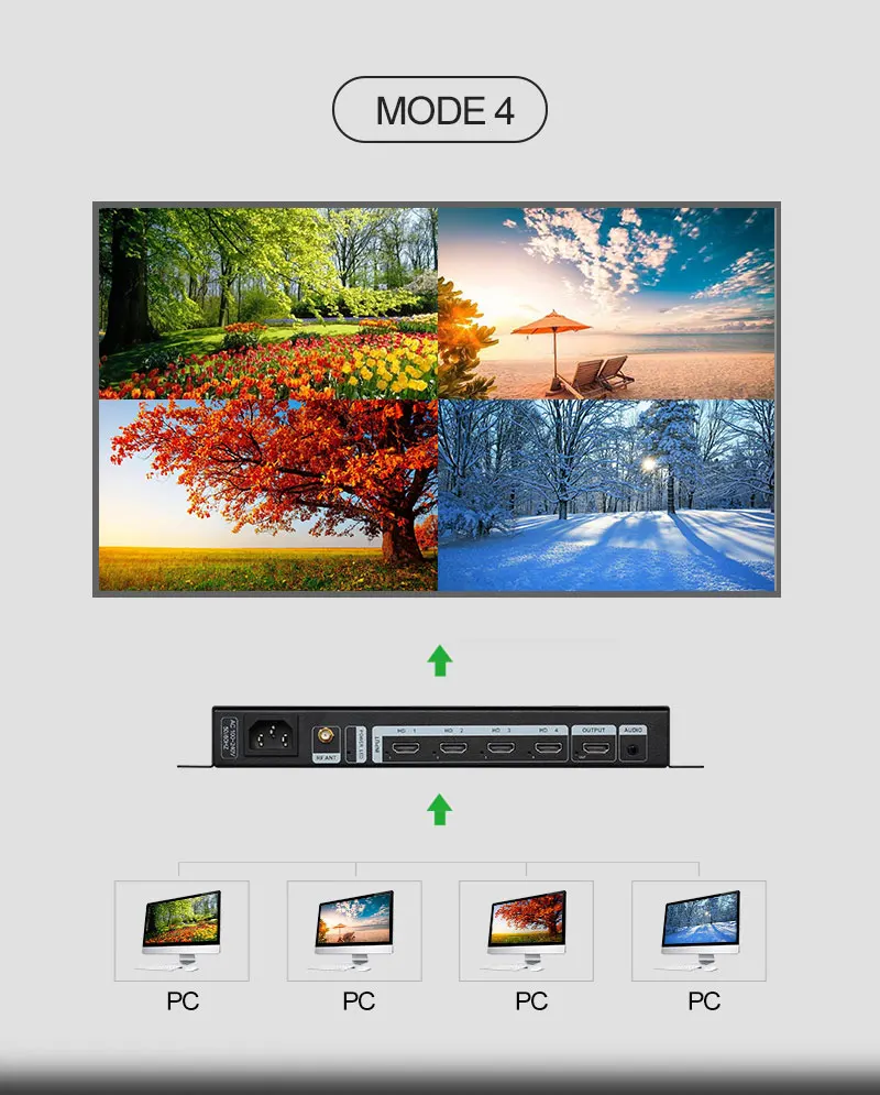 Amoonsky Splicer 4K 30HzDVI HD - Gaming Console Image review and price
