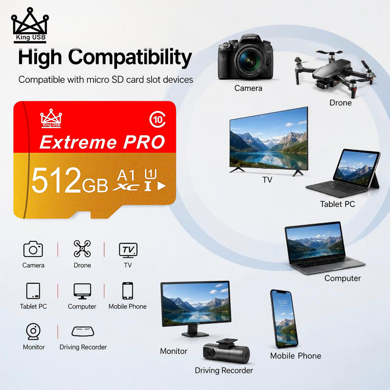 High Speed SD Cards 512GB 128G - Gaming Console For Smart Tv review and price