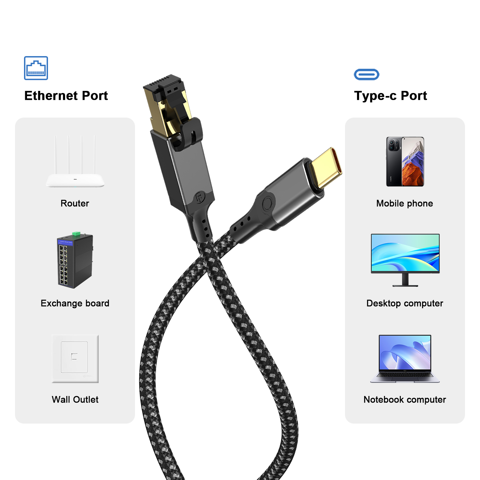 DOONJIEY 10/100/1000Mbps USB C - Lan Cable Gaming review and price