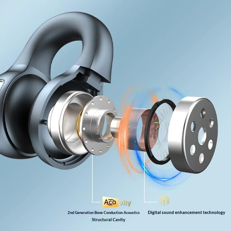 Ear-Clip Earbuds Bone Conducti - Gaming Console For Your Phone review and price