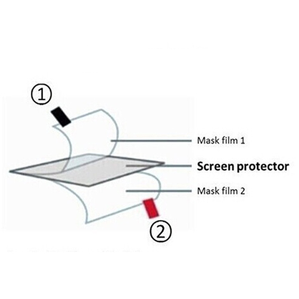 3pcs TPU Soft Film Screen Prot - Gaming Console R36S review and price