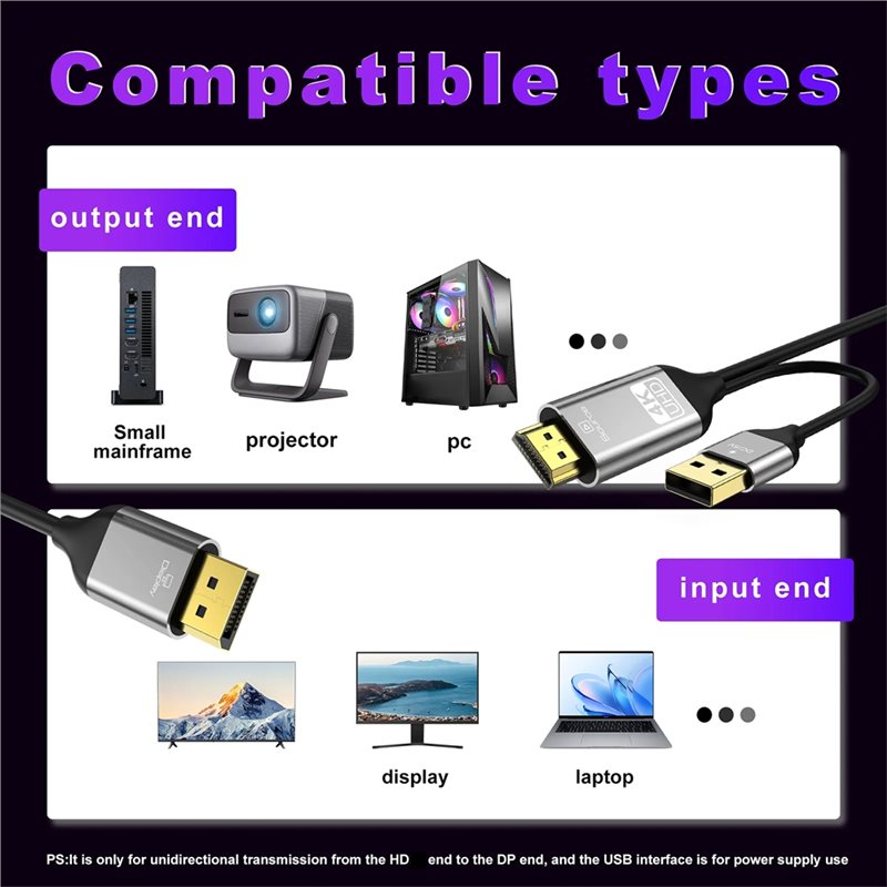 B03B--Compatibleto DP Converte - Gaming Console And Pc review and price